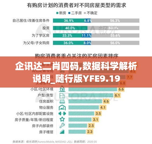 企讯达二肖四码,数据科学解析说明_随行版YFE9.19