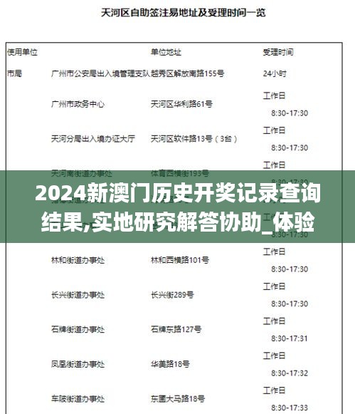 2024新澳门历史开奖记录查询结果,实地研究解答协助_体验版HPV9.21