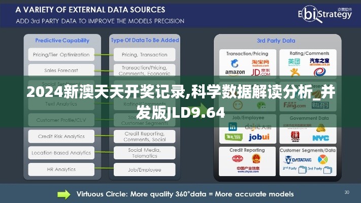 2024新澳天天开奖记录,科学数据解读分析_并发版JLD9.64