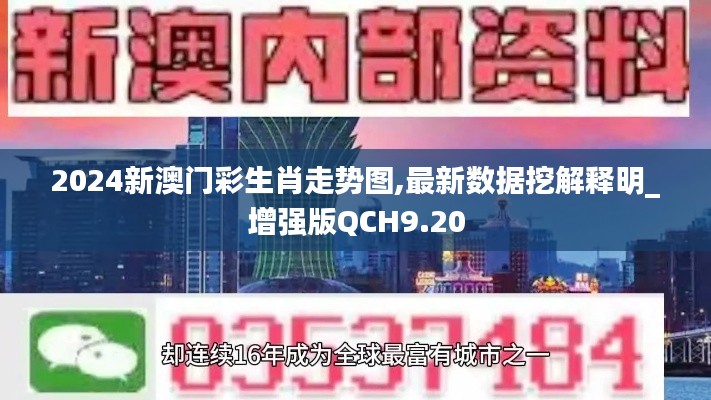 2024新澳门彩生肖走势图,最新数据挖解释明_增强版QCH9.20