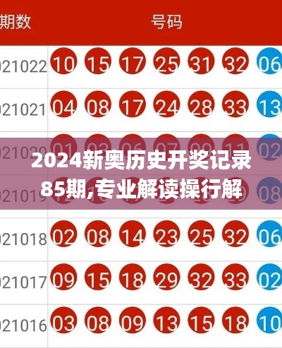 2024新奥历史开奖记录85期,专业解读操行解决_交互式版PKG9.67