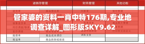 管家婆的资料一肖中特176期,专业地调查详解_图形版SKY9.62