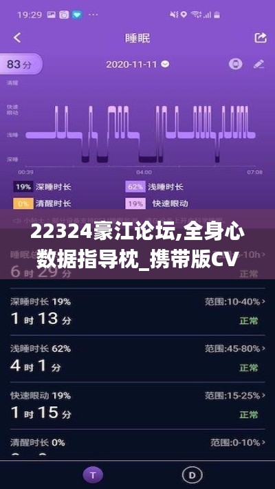 22324豪江论坛,全身心数据指导枕_携带版CVG9.49