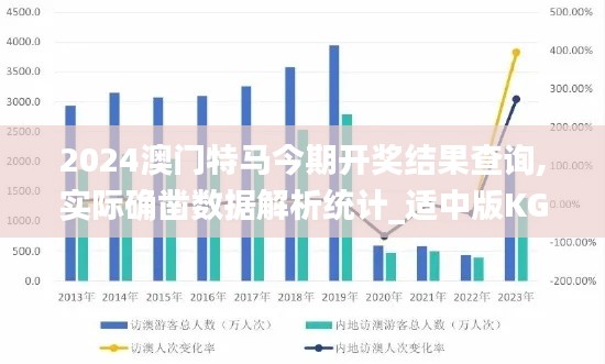 2024澳门特马今期开奖结果查询,实际确凿数据解析统计_适中版KGV9.99