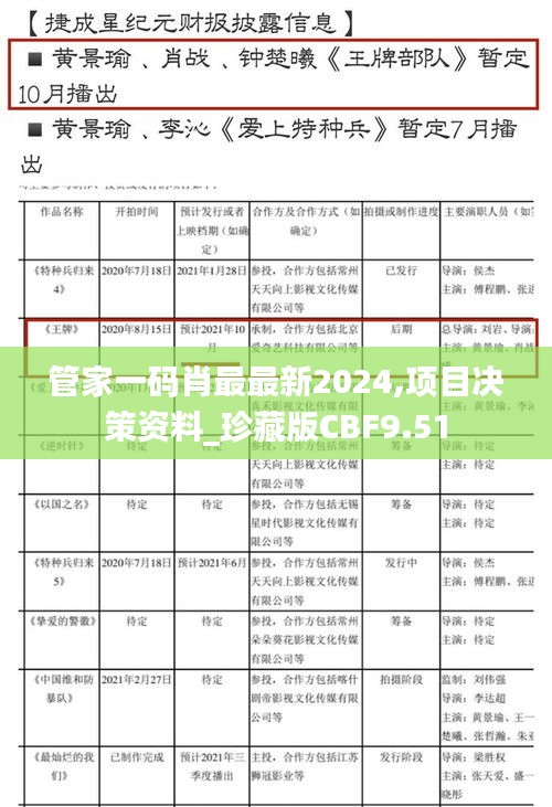 管家一码肖最最新2024,项目决策资料_珍藏版CBF9.51