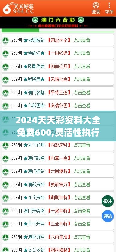 2024天天彩资料大全免费600,灵活性执行方案_瞬间版ANX9.71