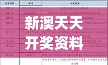 新澳天天开奖资料大全旅游攻略,资料汇编新解与定义_硬核版FZD9.88