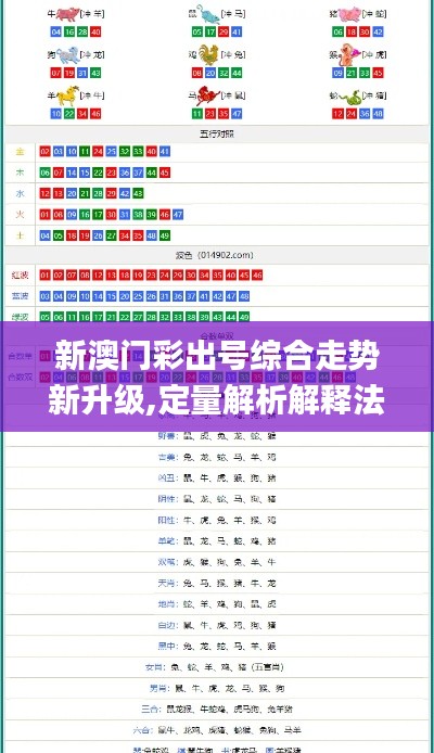 新澳门彩出号综合走势新升级,定量解析解释法_安静版MHR9.86