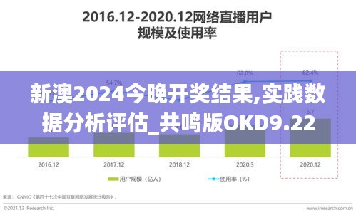 新澳2024今晚开奖结果,实践数据分析评估_共鸣版OKD9.22