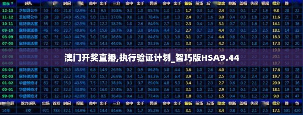 澳门开奖直播,执行验证计划_智巧版HSA9.44