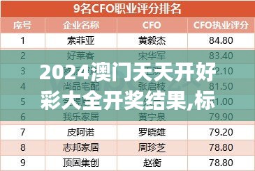 2024澳门天天开好彩大全开奖结果,标准执行具体评价_幽雅版MCF9.21