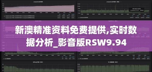 新澳精准资料免费提供,实时数据分析_影音版RSW9.94