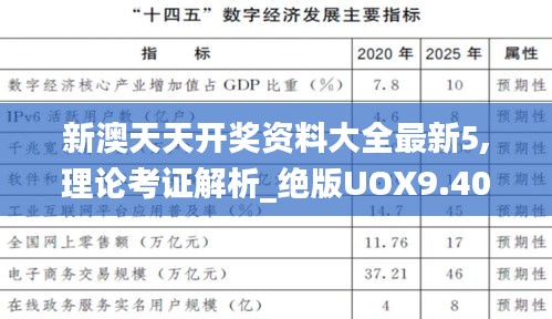 新澳天天开奖资料大全最新5,理论考证解析_绝版UOX9.40