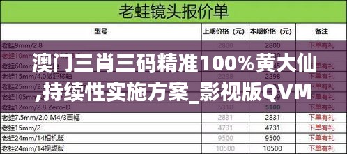 澳门三肖三码精准100%黄大仙,持续性实施方案_影视版QVM9.85