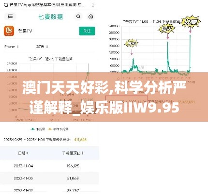 澳门天天好彩,科学分析严谨解释_娱乐版IIW9.95