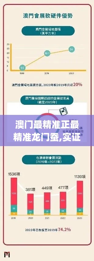 澳门最精准正最精准龙门蚕,实证分析详细枕_影音版OAM9.98