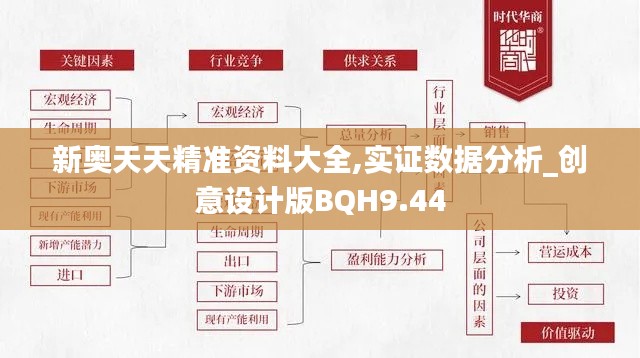 新奥天天精准资料大全,实证数据分析_创意设计版BQH9.44