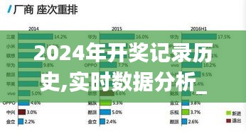 2024年开奖记录历史,实时数据分析_改进版NLJ9.93