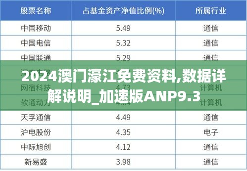 2024澳门濠江免费资料,数据详解说明_加速版ANP9.3