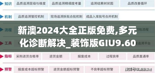 新澳2024大全正版免费,多元化诊断解决_装饰版GIU9.60