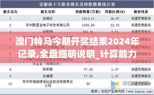 澳门特马今期开奖结果2024年记录,全盘细明说明_计算能力版XCC9.59