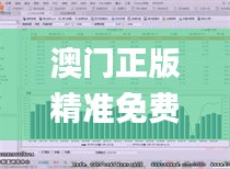 澳门正版精准免费大全,深入登降数据利用_温馨版PLV9.83