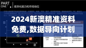 2024新澳精准资料免费,数据导向计划_交互式版HEK9.58