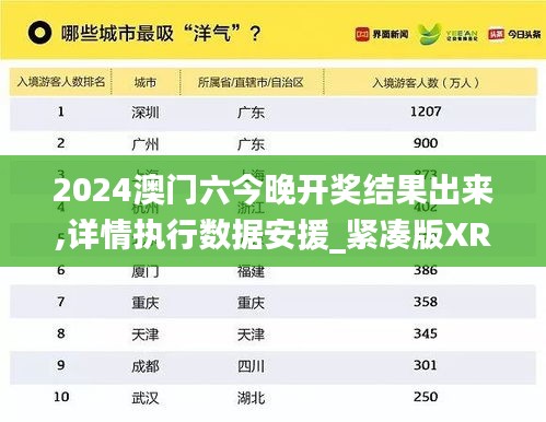 2024澳门六今晚开奖结果出来,详情执行数据安援_紧凑版XRN9.28