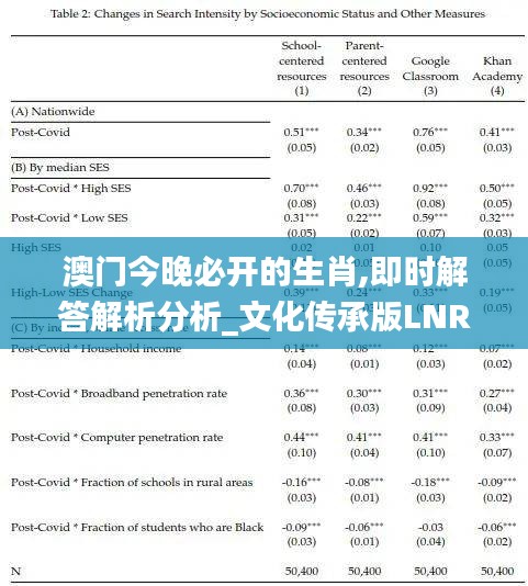 澳门今晚必开的生肖,即时解答解析分析_文化传承版LNR9.72