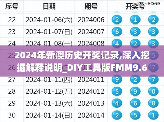 2024年新澳历史开奖记录,深入挖掘解释说明_DIY工具版FMM9.63