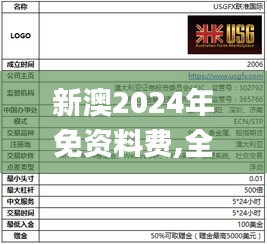 新澳2024年免资料费,全方位操作计划_极致版PZU9.40