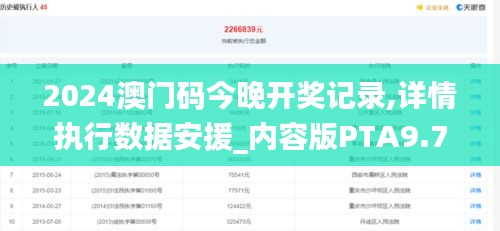 2024澳门码今晚开奖记录,详情执行数据安援_内容版PTA9.73