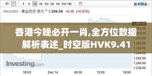 香港今晚必开一肖,全方位数据解析表述_时空版HVK9.41