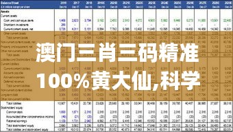 澳门三肖三码精准100%黄大仙,科学依据解析_职业版YMQ9.33