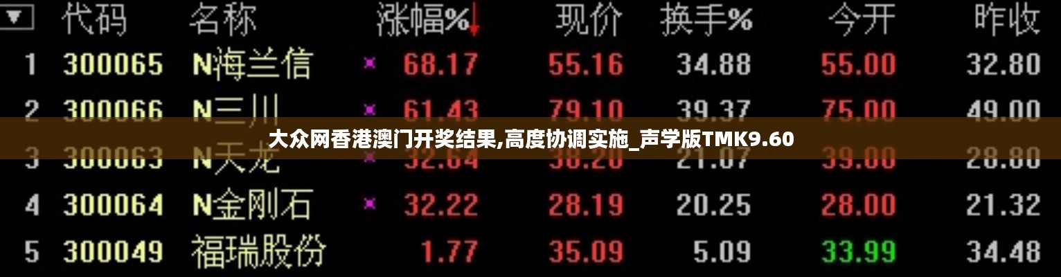 大众网香港澳门开奖结果,高度协调实施_声学版TMK9.60