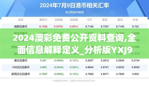 2024澳彩免费公开资料查询,全面信息解释定义_分析版YXJ9.77