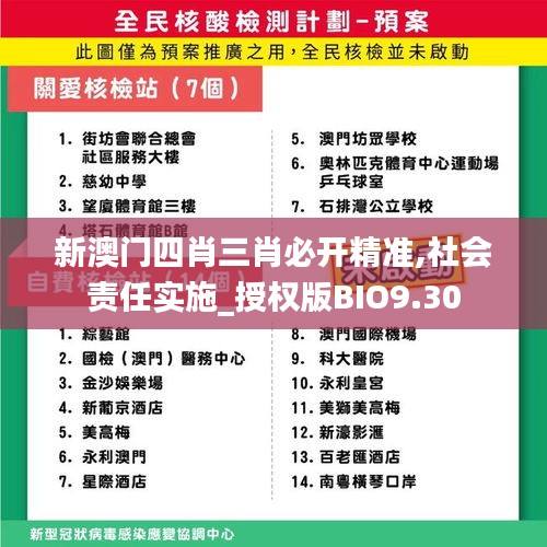 新澳门四肖三肖必开精准,社会责任实施_授权版BIO9.30