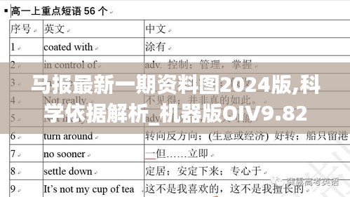 马报最新一期资料图2024版,科学依据解析_机器版OIV9.82