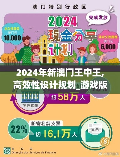 2024年新澳门王中王,高效性设计规划_游戏版PFN9.93