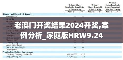 老澳门开奖结果2024开奖,案例分析_家庭版HRW9.24