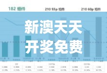 新澳天天开奖免费资料查询,快速解答方案实践_锐意版KEE9.91