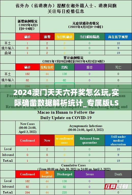 2024澳门天天六开奖怎么玩,实际确凿数据解析统计_专属版LSE9.33