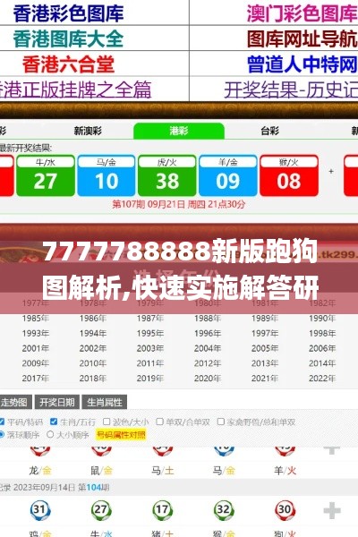 7777788888新版跑狗图解析,快速实施解答研究_安全版NWY9.78