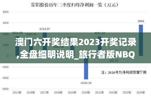 澳门六开奖结果2023开奖记录,全盘细明说明_旅行者版NBQ9.3