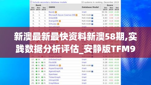 新澳最新最快资料新澳58期,实践数据分析评估_安静版TFM9.48