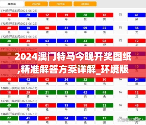 2024澳门特马今晚开奖图纸,精准解答方案详解_环境版VOO9.69