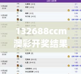 132688ccm澳彩开奖结果查询最新,实地研究解答协助_可靠版YWW9.90