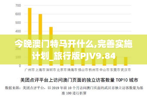 今晚澳门特马开什么,完善实施计划_旅行版PJV9.84