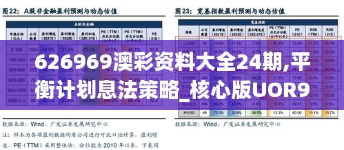 626969澳彩资料大全24期,平衡计划息法策略_核心版UOR9.65