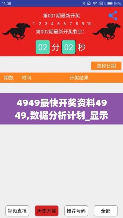 4949最快开奖资料4949,数据分析计划_显示版XNE9.35